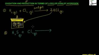 Oxidation and Reduction in Terms of Loss and Gain of Hydrogen