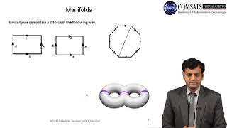 Algebraic Topology Urdu Hindi  MTH477 LECTURE 27