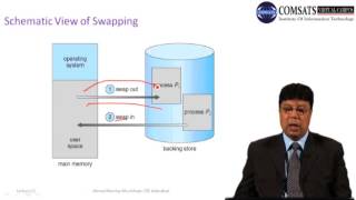 Operating system Lecture in Hindi Urdu Lecture  12