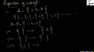Properties of Subset