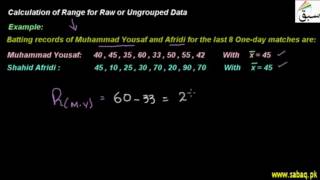 Calculation of Range for Raw or Ungrouped Data