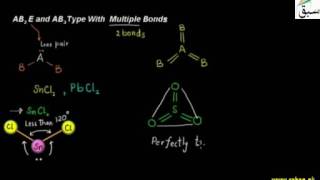 AB2E and AB3 Type With Multiple Bonds
