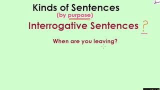 Interrogative Sentences (explanation with examples)