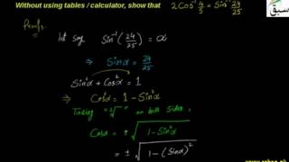 Problem3-Domains and Ranges of Principal andInverse Trigonometric Functions