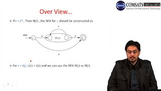 Compiler Construction in Urdu Hindi LECTURE 14