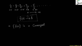 Convergent, Divergent and Periodic Sequences