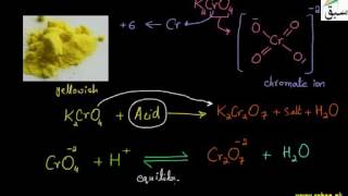Properties of Potassium Chromate