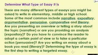 Essay Writing (Steps to Follow/types of essays)(explanation)