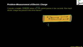 Problem-Measurement of Electric Charge