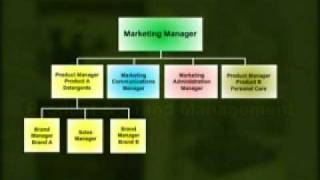 MKT624_Lecture01