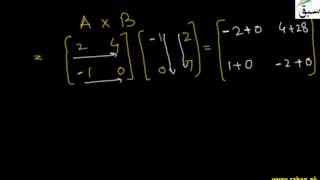 Commutative Law of Multiplication of Matrices