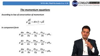 Fluid Mechanics in HIndi Urdu MTH486 LECTURE 28