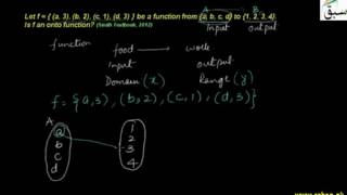 Problem 1: Onto Function