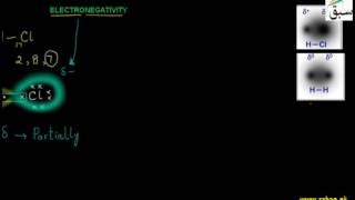 Electronegativity