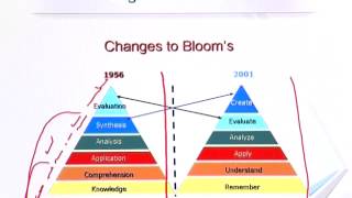 EDU405_Topic150