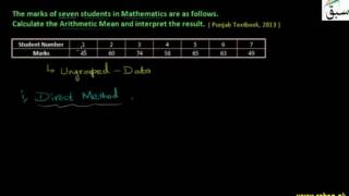 Problem 1: A.M of Ungrouped Data by Direct Method