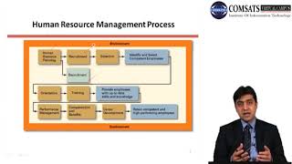 Strategy For Human Resource Management HRM765 LECTURE 25