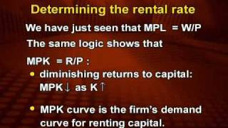 ECO403_Lecture08