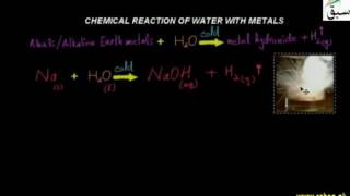 Chemical Reaction of Water with Metals