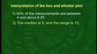STA301_Lecture13