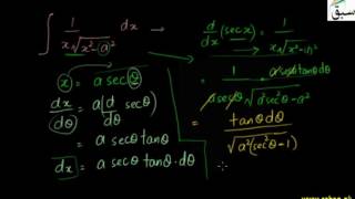 More on Some Useful Substitions in Integration