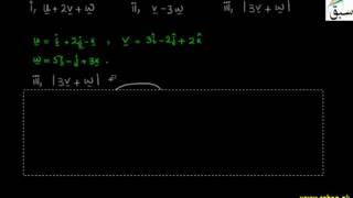 Problem-Concept of Vector in Space