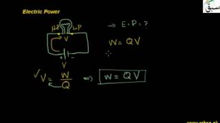 Electric Power