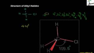 Structure of Alkyl Halides
