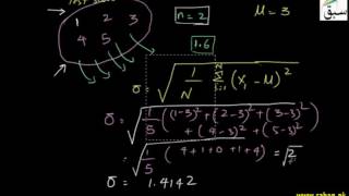 Standard Deviation of Sampling Distribution Without Replacement
