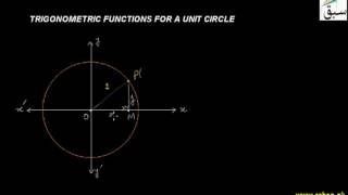 Trigonometric Functions for a Unit Circle