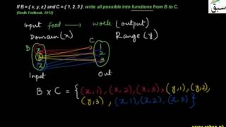 Problem 1: Into Function