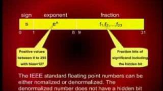 CS501_Lecture36