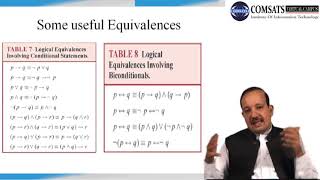 Formal Methods in Software Engineering CSE304 LECTURE 25