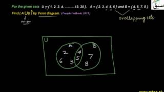 Problem 1: Complement of Union for Overlapping Sets