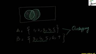 Introduction to Venn Diagrams