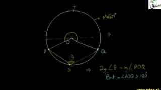 Relative Sizes of Angles in Segments-3