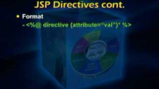 CS506_Lecture35