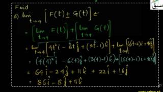 Problem-Rules for Vector Limits