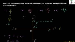 Problem-The Quadrants & Quadrantal Angles
