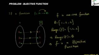 Problem-Bijective Function