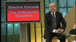 MTH401_Lecture25