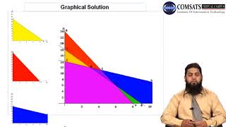 Business Mathematics and Statistics in Hindi MTH469 LECTURE 28
