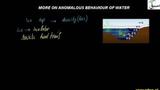 More on Anamolous Behaviour of Water