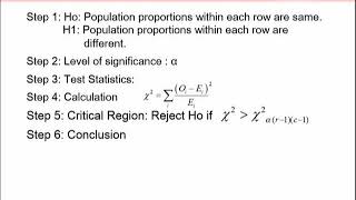 STA644_Topic062