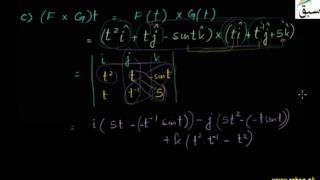 Problem2-Vector Function Operations
