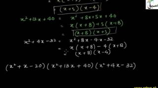 Problem 1: Square Root of Algebraic Expression-Factorization