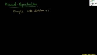 Reproduction, Asexual and Sexual Reproduction
