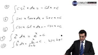 Calculus and analytic geometry in Urdu | Hindi MTH104 LECTURE 16