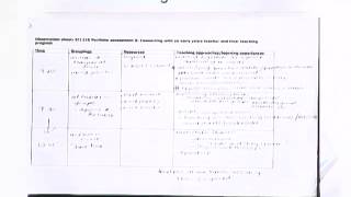 EDU405_Topic089