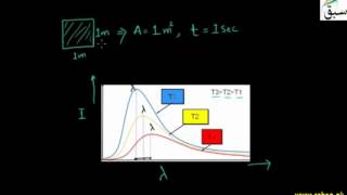 2-More on Black-Body Radiation
